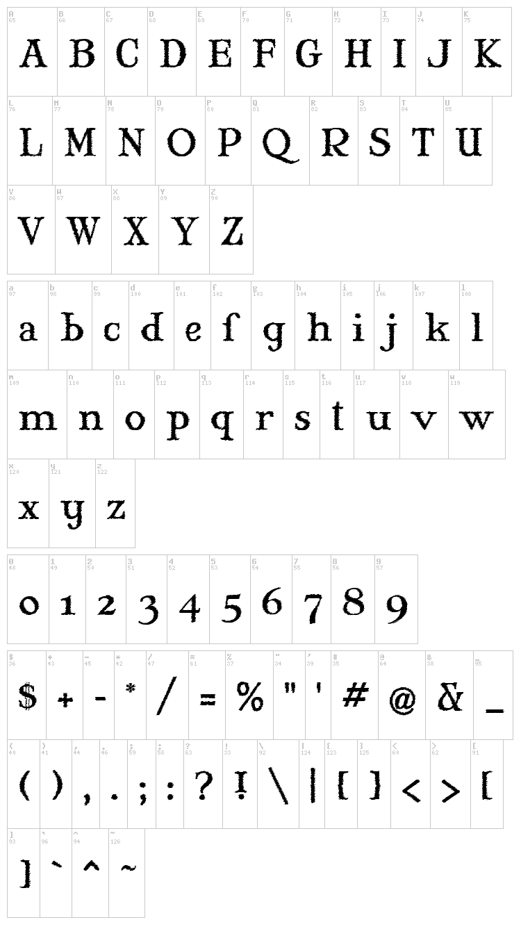 Mary Jane font map