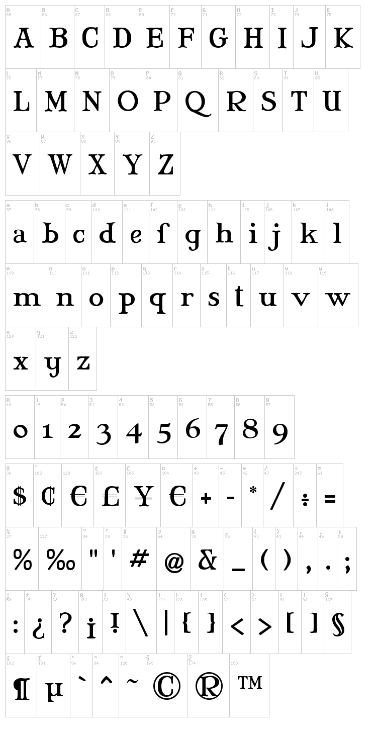 Mary Jane font map