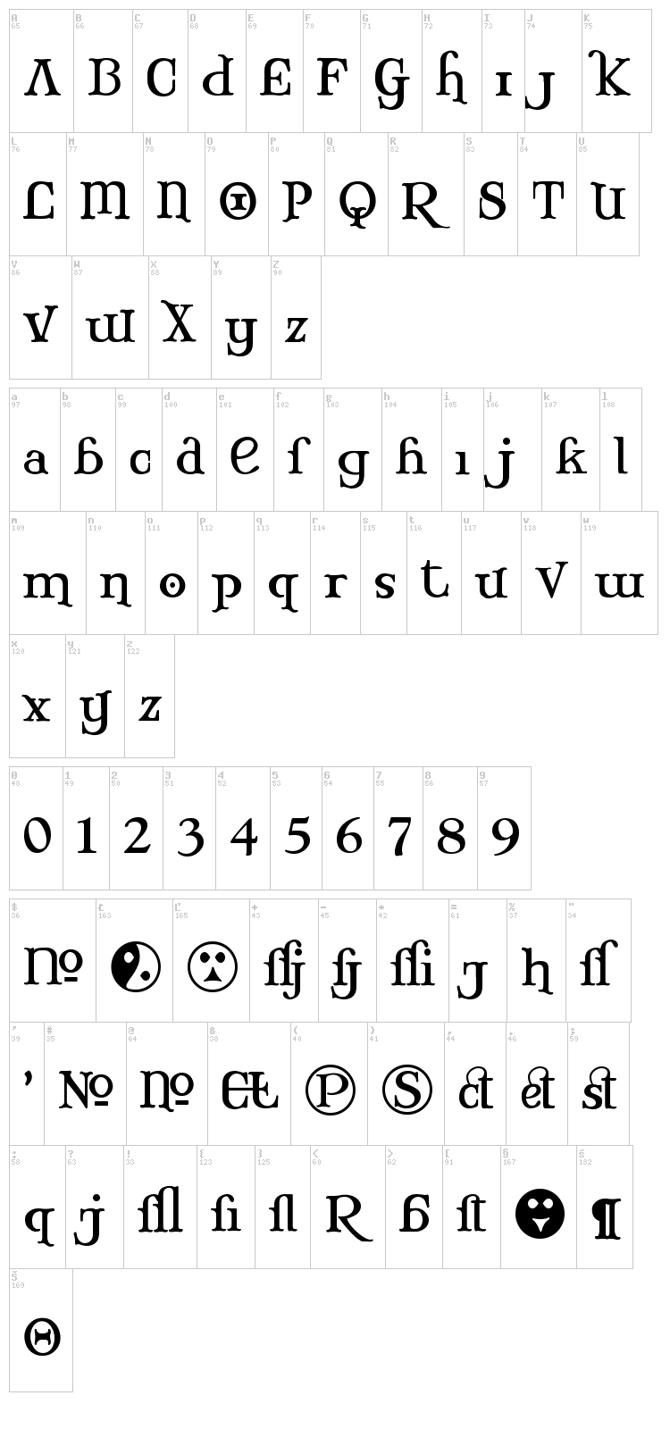 Mary Jane font map