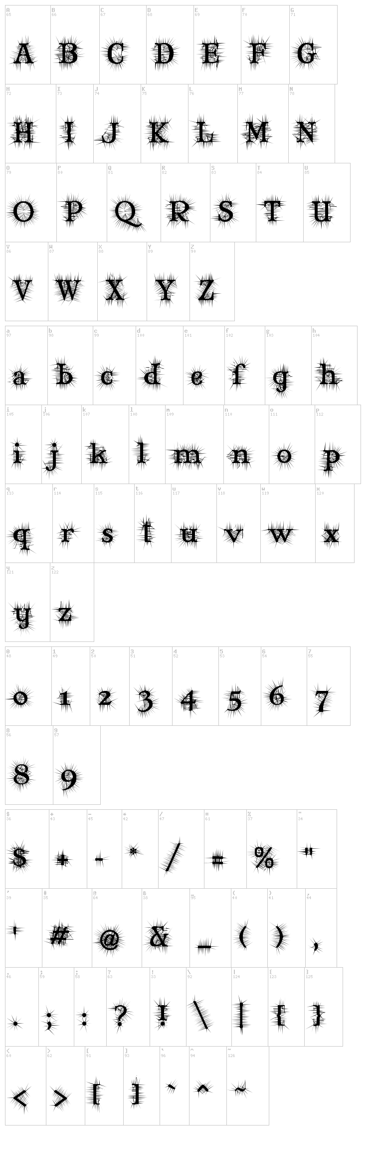 Mary Jane font map