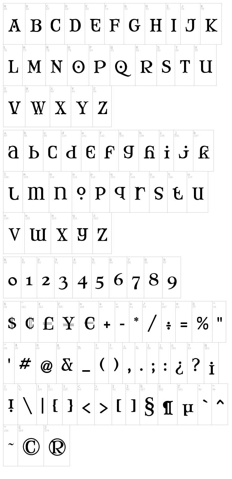 Mary Jane font map