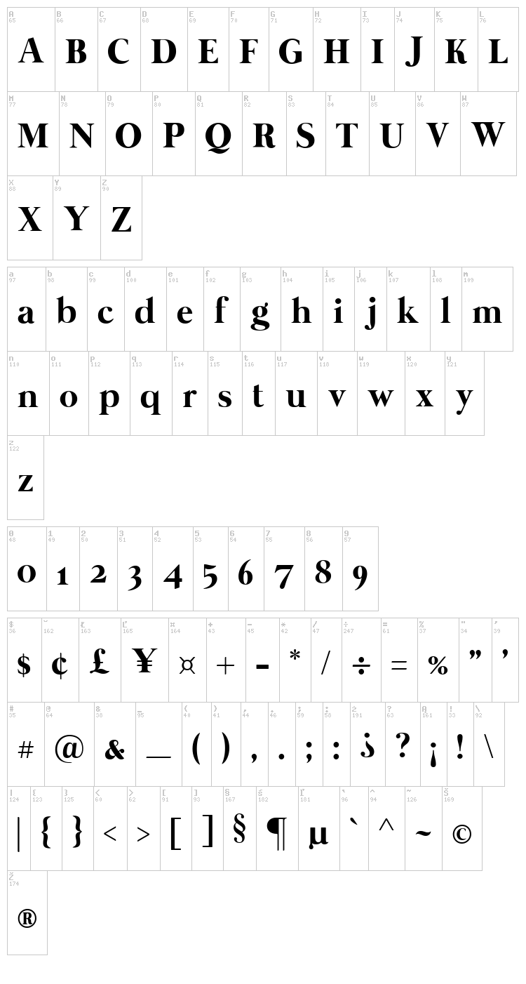 Mermaid font map