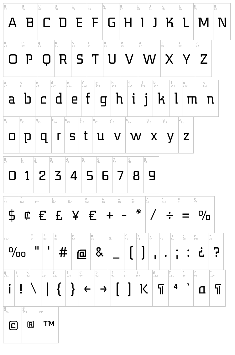 Midnight Kernboy font map