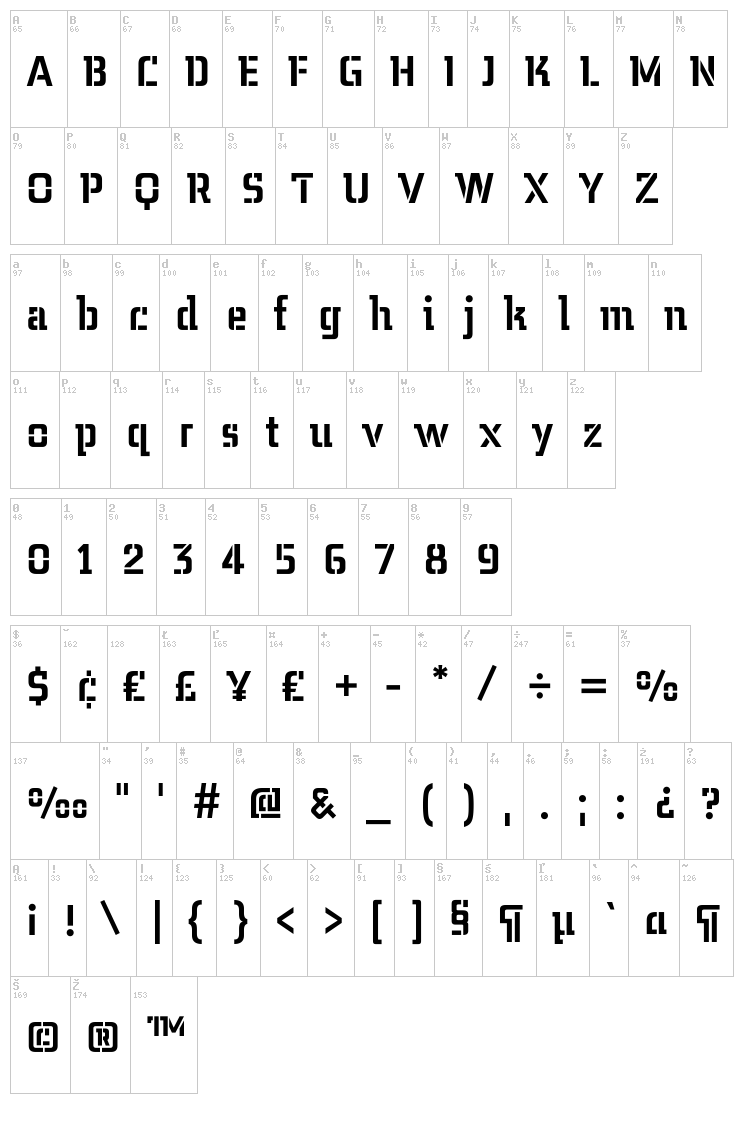 Midnight Kernboy font map