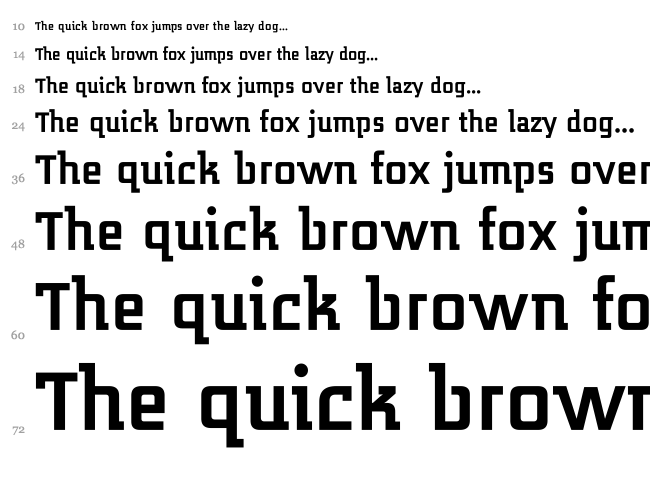 Midnight Kernboy font waterfall