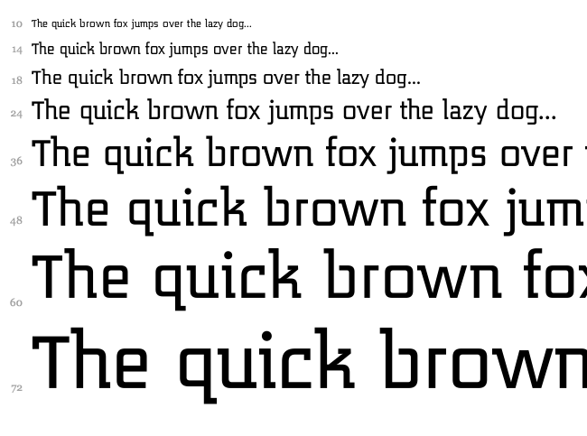 Midnight Kernboy font waterfall