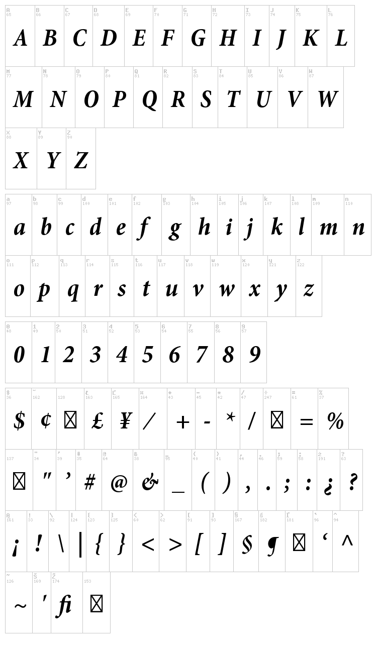 Minion Pro font map