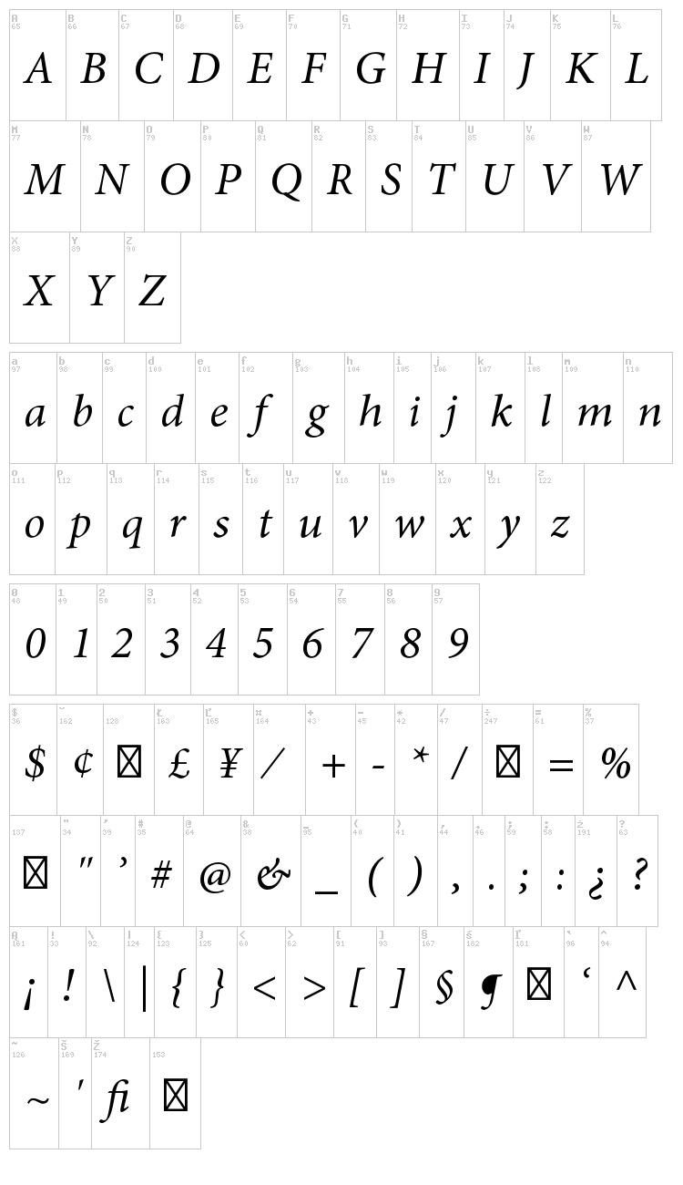 Minion Pro font map