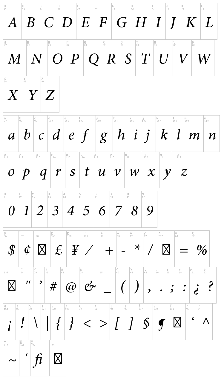 Minion Pro font map