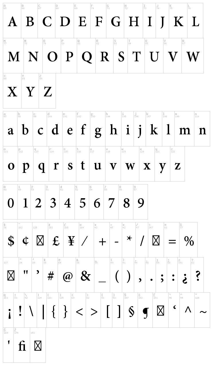 Minion Pro font map