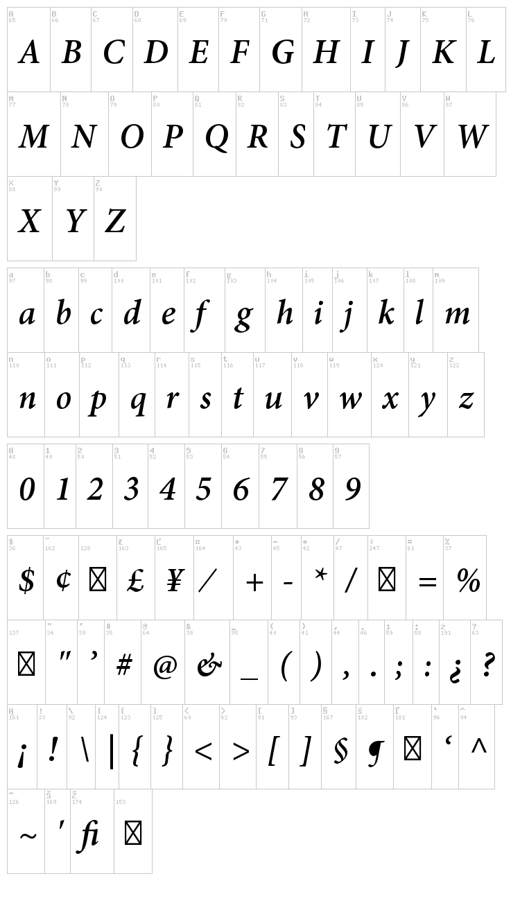 Minion Pro font map
