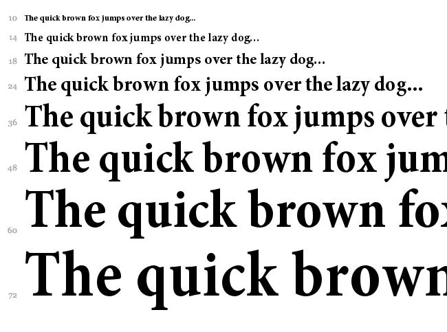 Minion Pro font waterfall