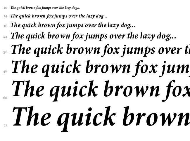 Minion Pro font waterfall