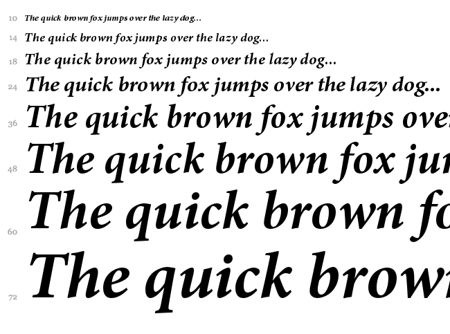 Minion Pro font waterfall