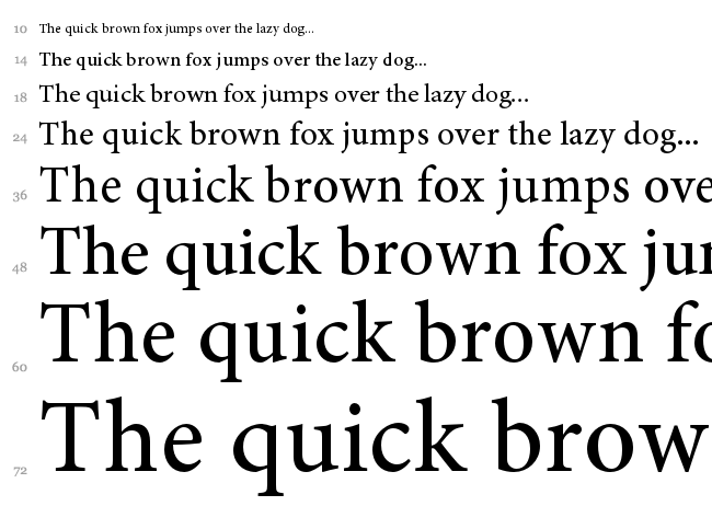 Minion Pro font waterfall
