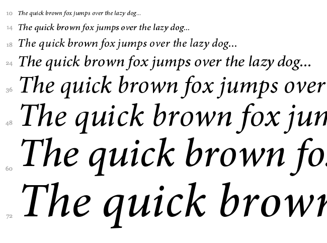 Minion Pro font waterfall