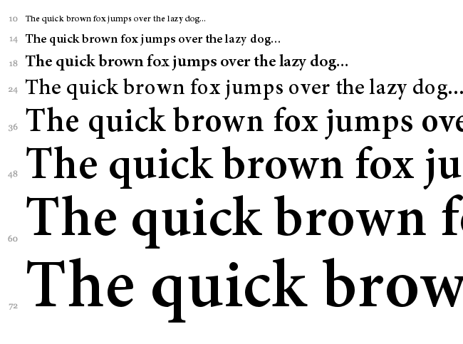 Minion Pro font waterfall