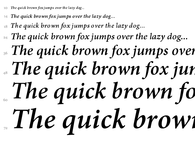 Minion Pro font waterfall