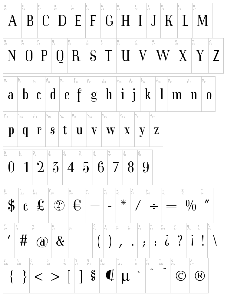 MKorsair font map