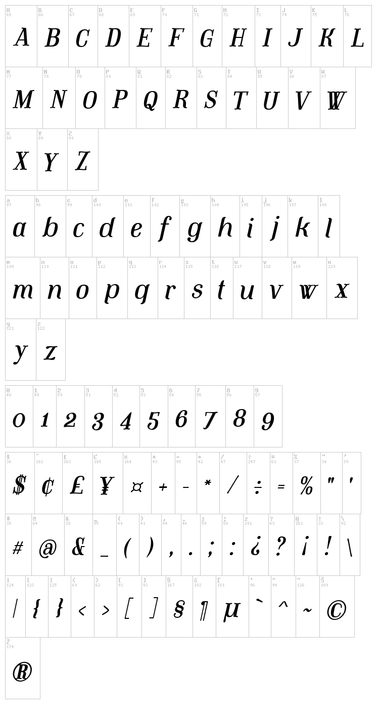 Mount font map