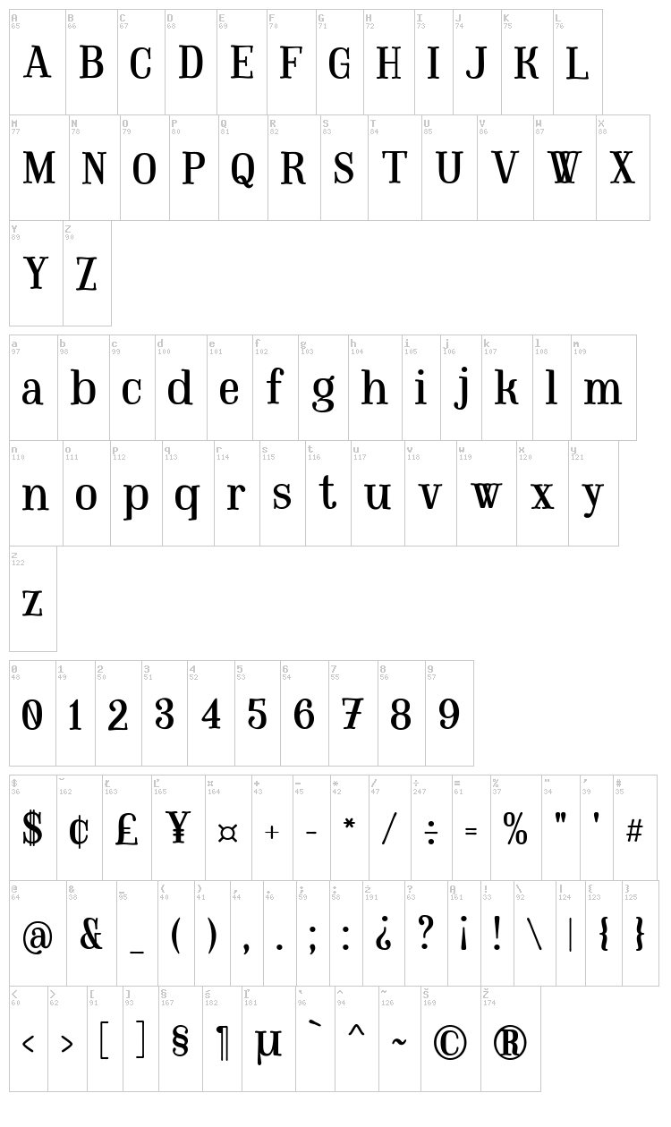 Mount font map