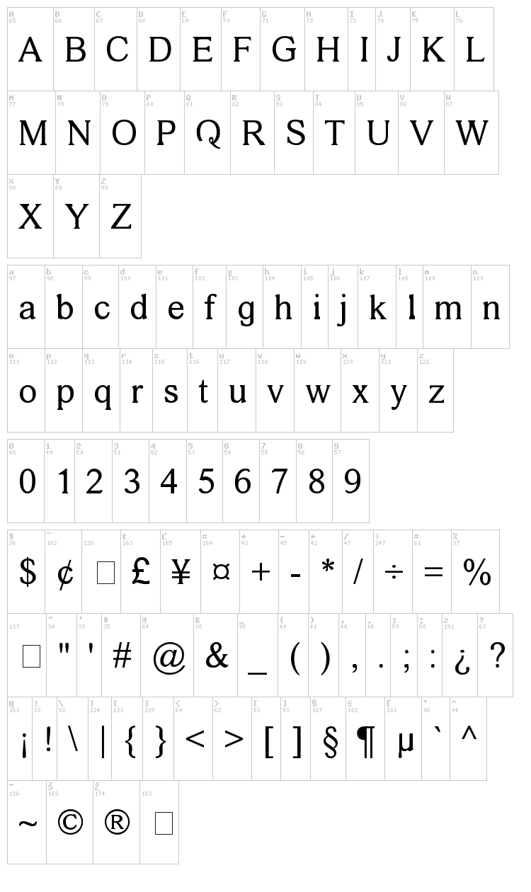MPH 2B Damase font map