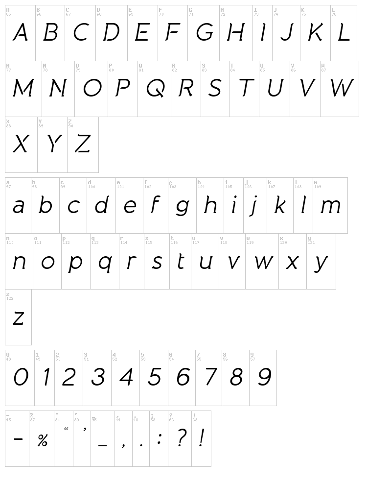 Natura Play font map