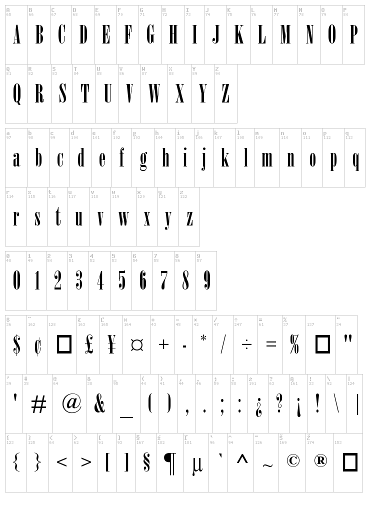 Nirvana font map