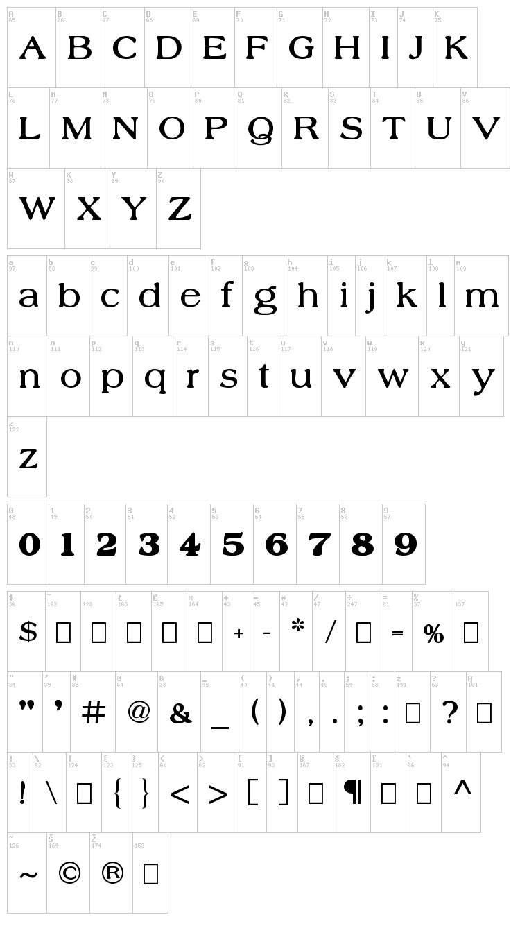 Nobility Casual font map