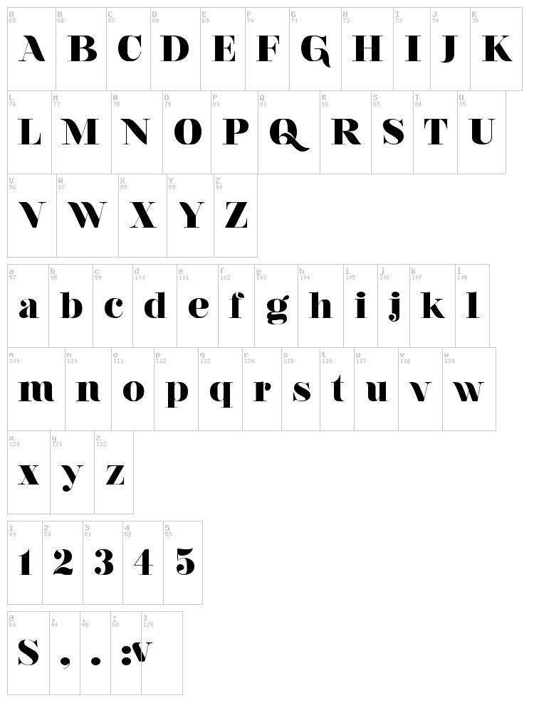 Nouvelle Vague font map
