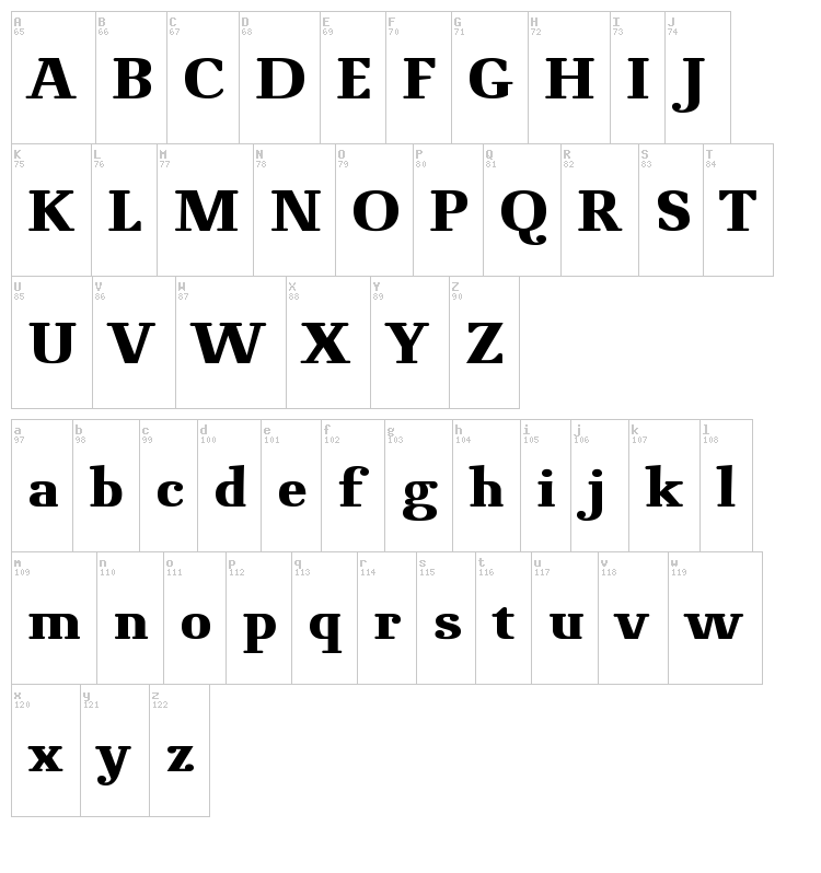 Novello Pro font map