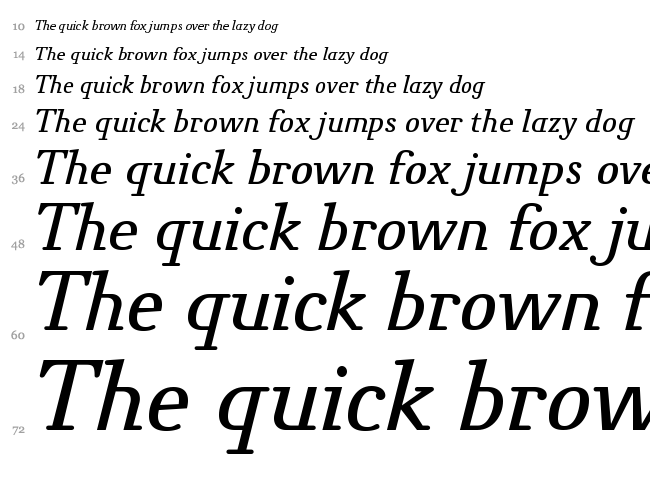 Novello Pro font waterfall
