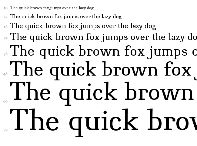 Novello Pro font waterfall