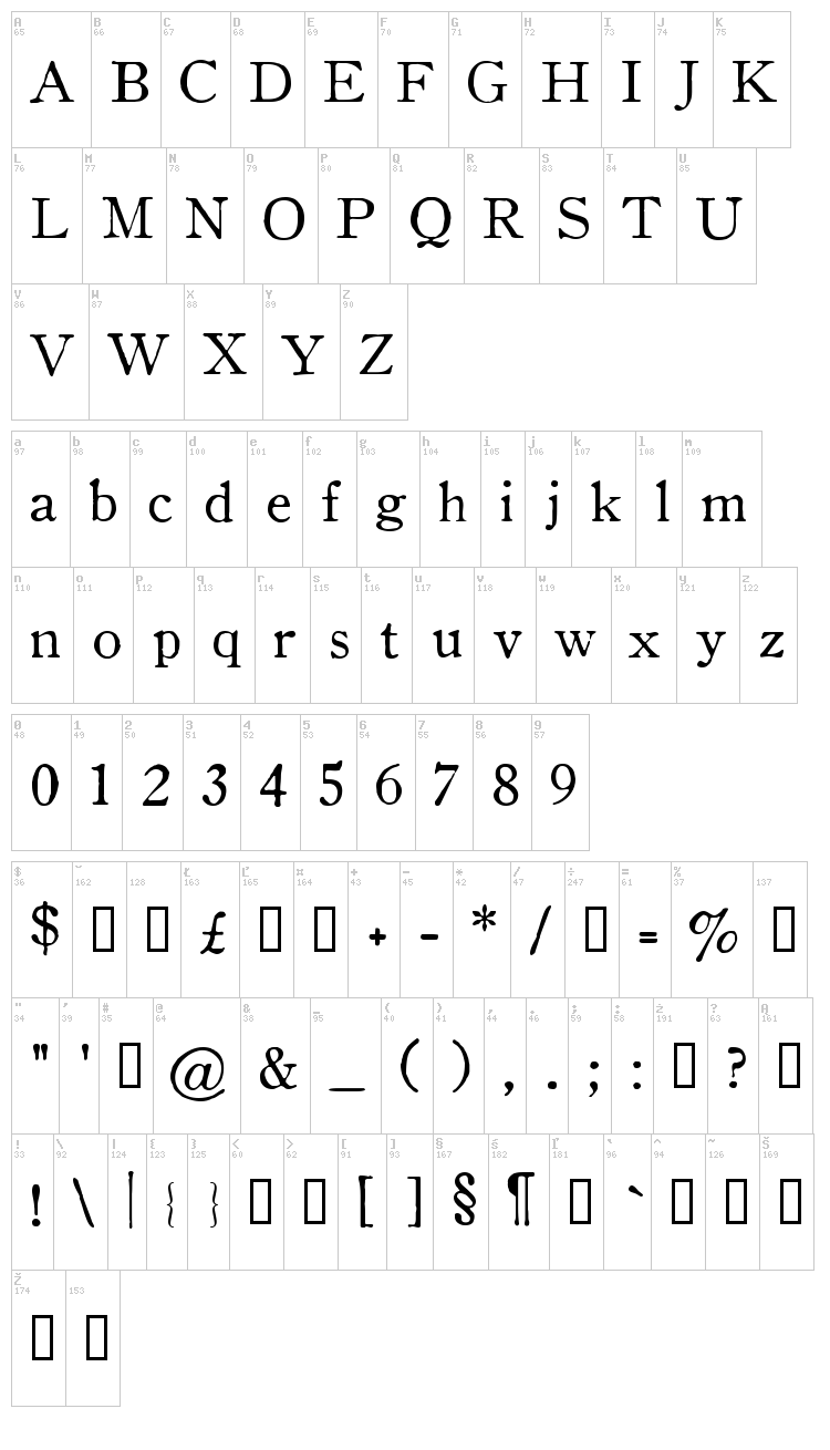OldStyle font map