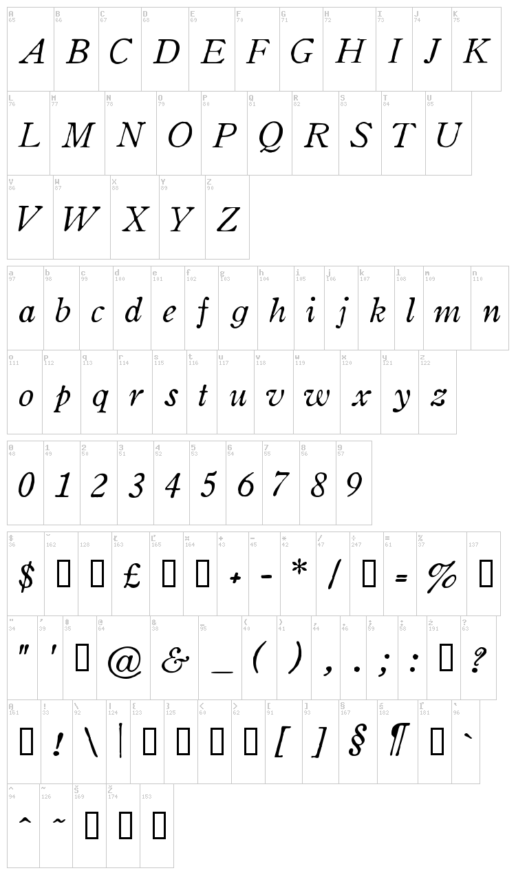 OldStyle font map