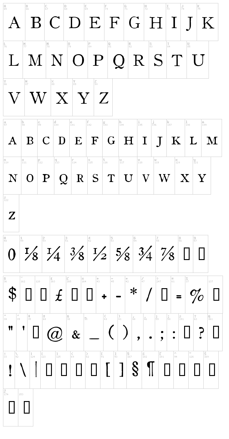 OldStyle font map