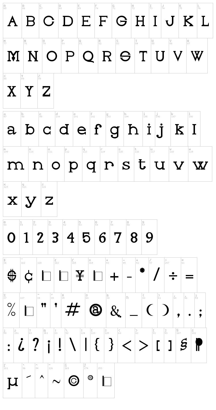 Oleo font map
