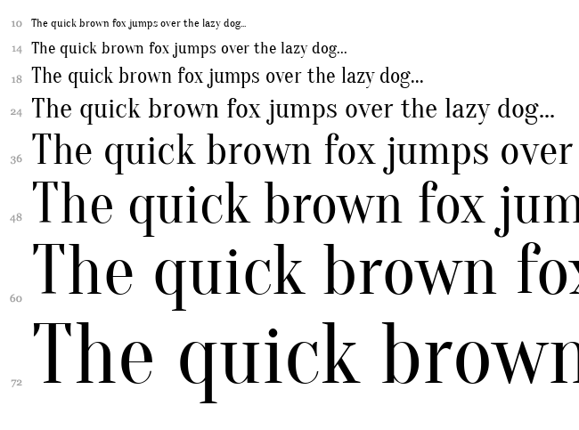 Oranienbaum font waterfall