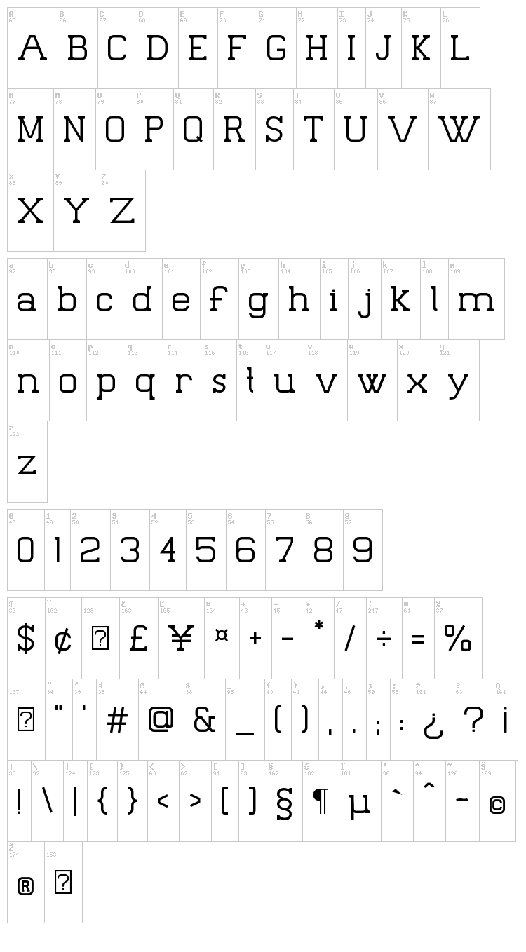 Palacio font map