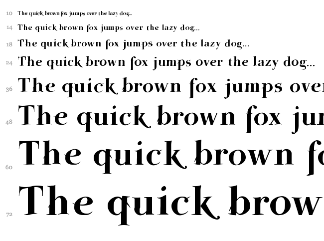 ParmaPetit font waterfall