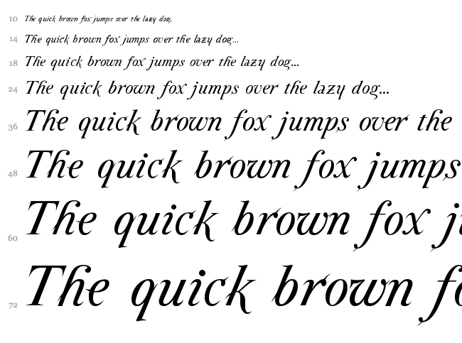 ParmaPetit font waterfall