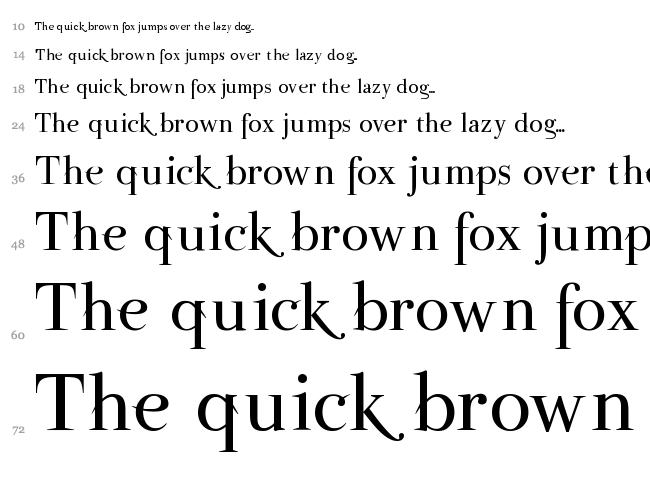 ParmaPetit font waterfall