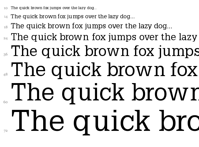 Petit Latin font waterfall