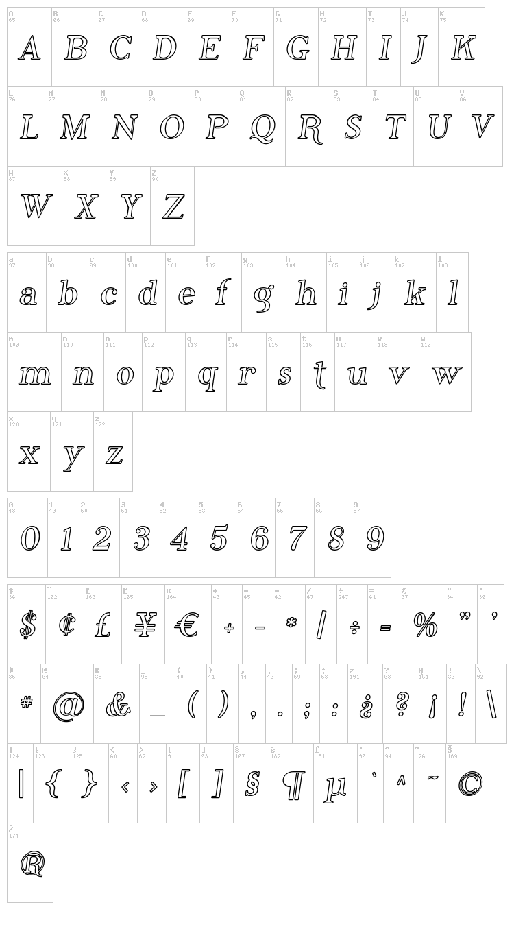 Phosphorus Family font map