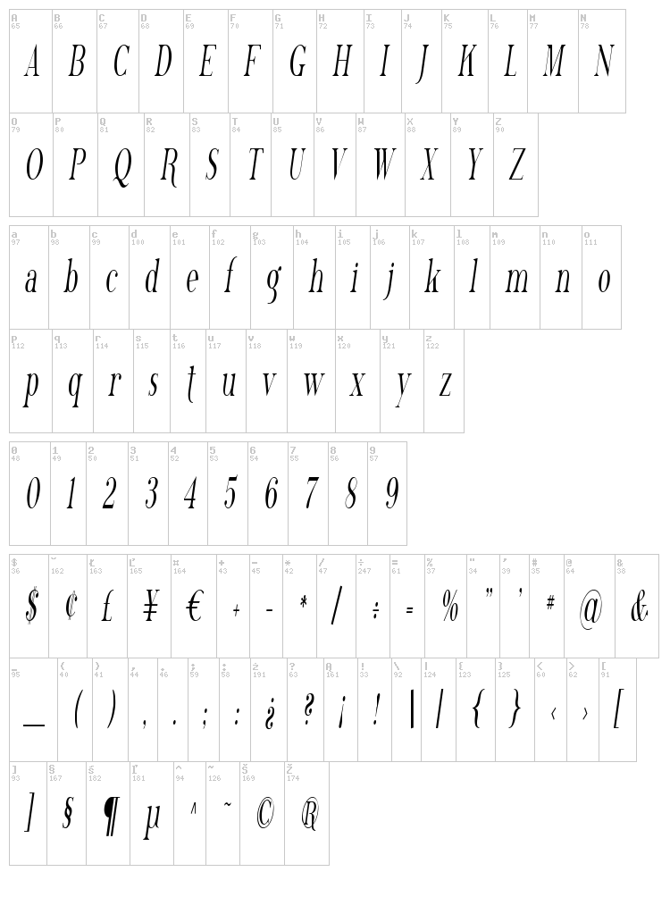 Phosphorus Family font map