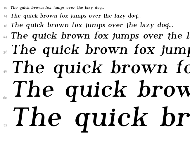 Phosphorus Family font waterfall