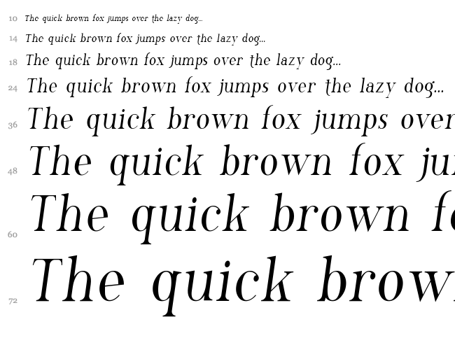 Phosphorus Family font waterfall