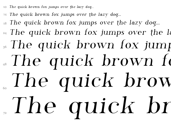 Phosphorus Family font waterfall