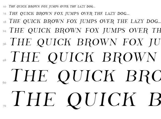 Phosphorus Family font waterfall