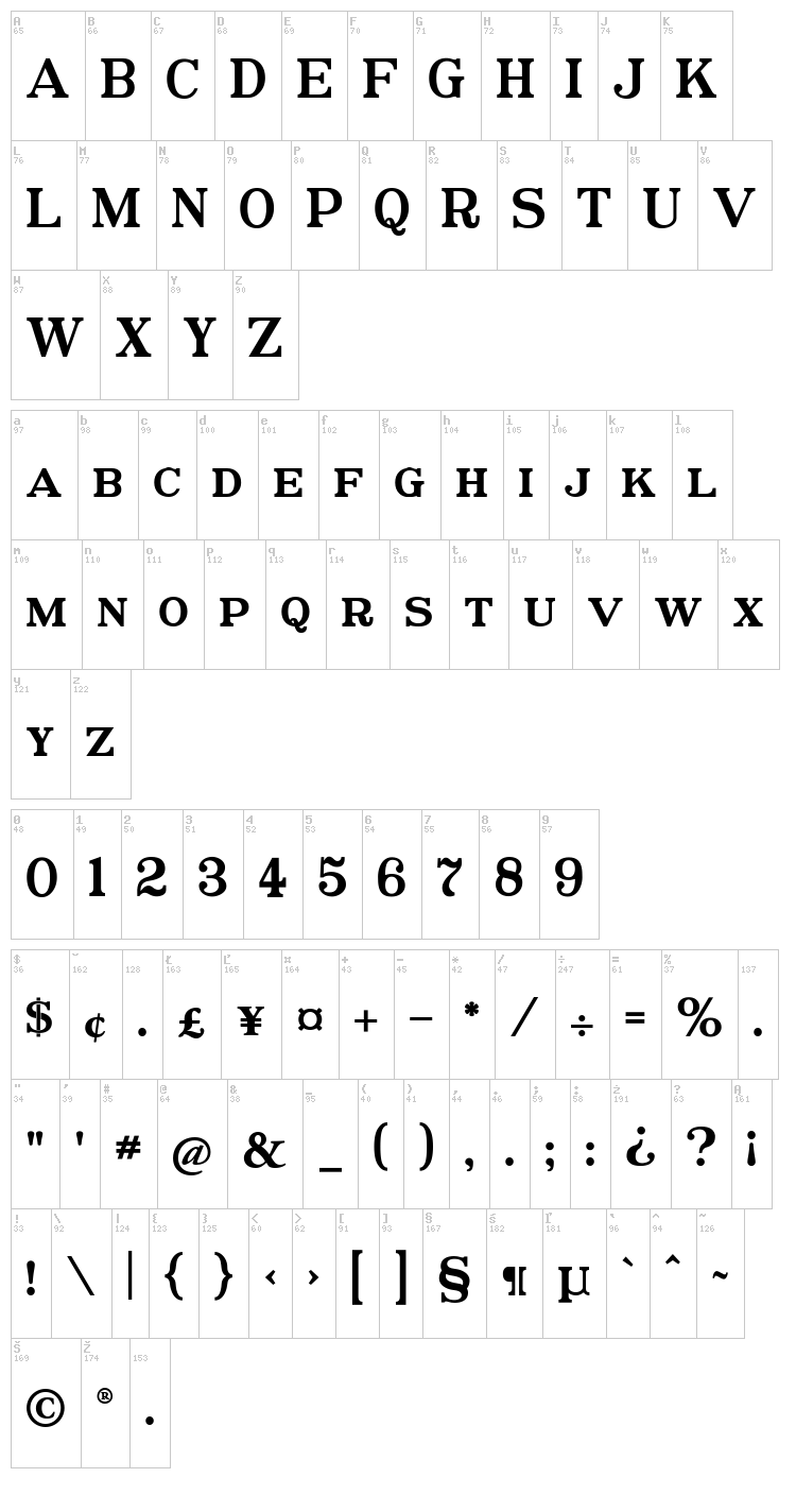 Postamt font map